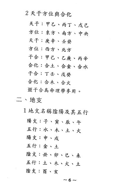 佘逢春：周易八卦理气堪舆学（解开罗盘、地理风水之谜）162页 堪舆阳宅 第4张