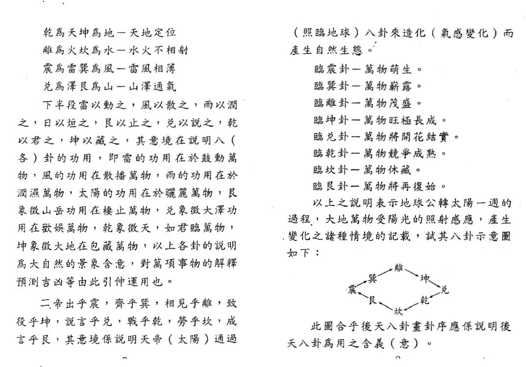 佘逢春《周易八卦理气堪舆精论》442页 堪舆阳宅 第5张