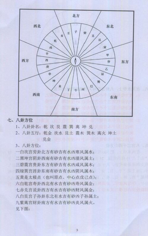 吕文艺 丁志强：阴阳宅风水一点通 堪舆阳宅 第5张