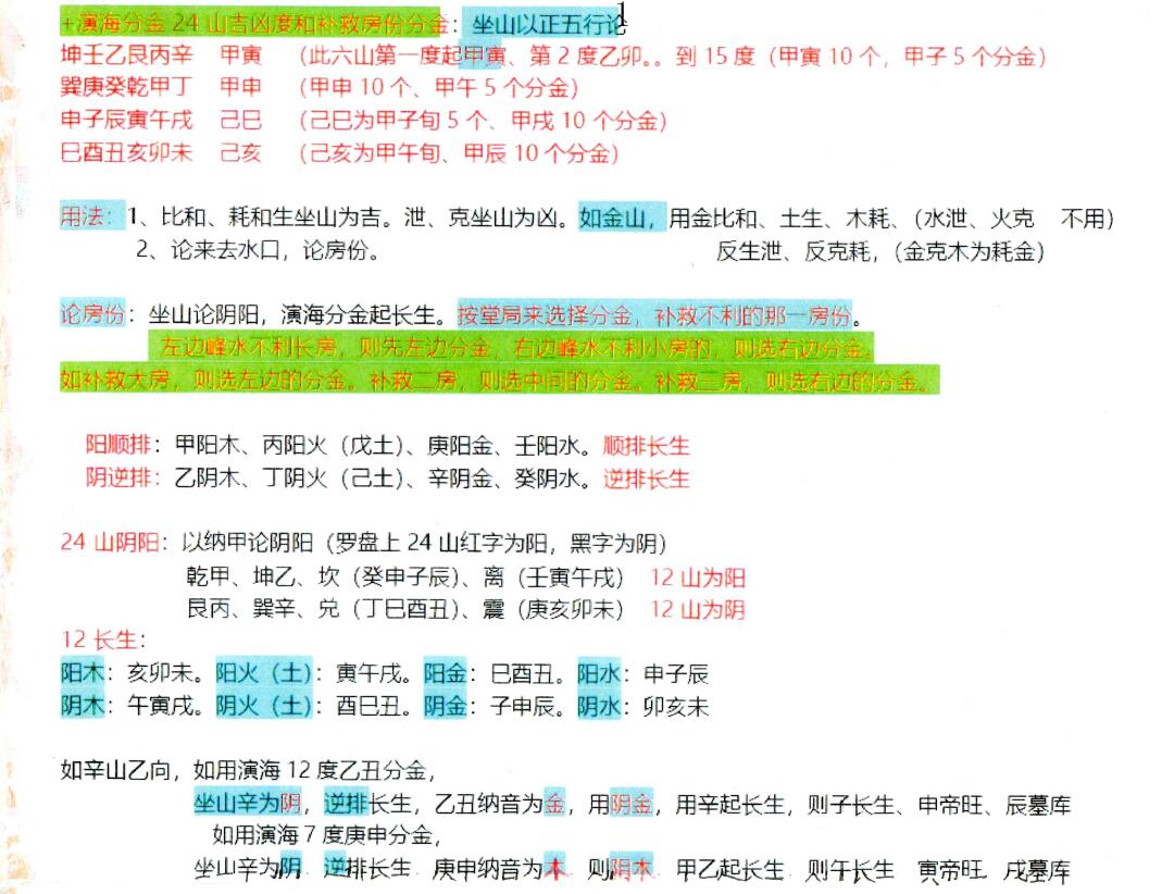 演海分金24山吉凶度和补救房份分金 26页 堪舆阳宅 第2张