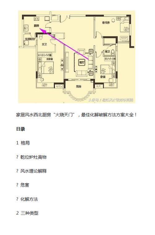 绝密火烧天门怎么化解(完整版) 32页 堪舆阳宅 第5张