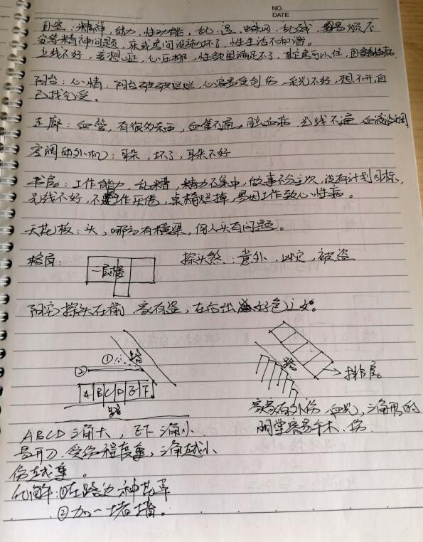 黄传恩 阴阳宅阴阳法 27页（手抄版） 堪舆阳宅 第3张