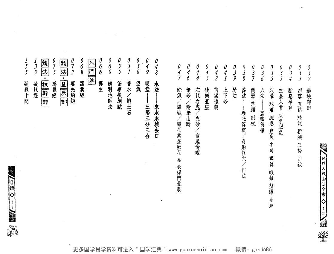 叶九升《地理大成山法全书》上下两册 堪舆阳宅 第3张