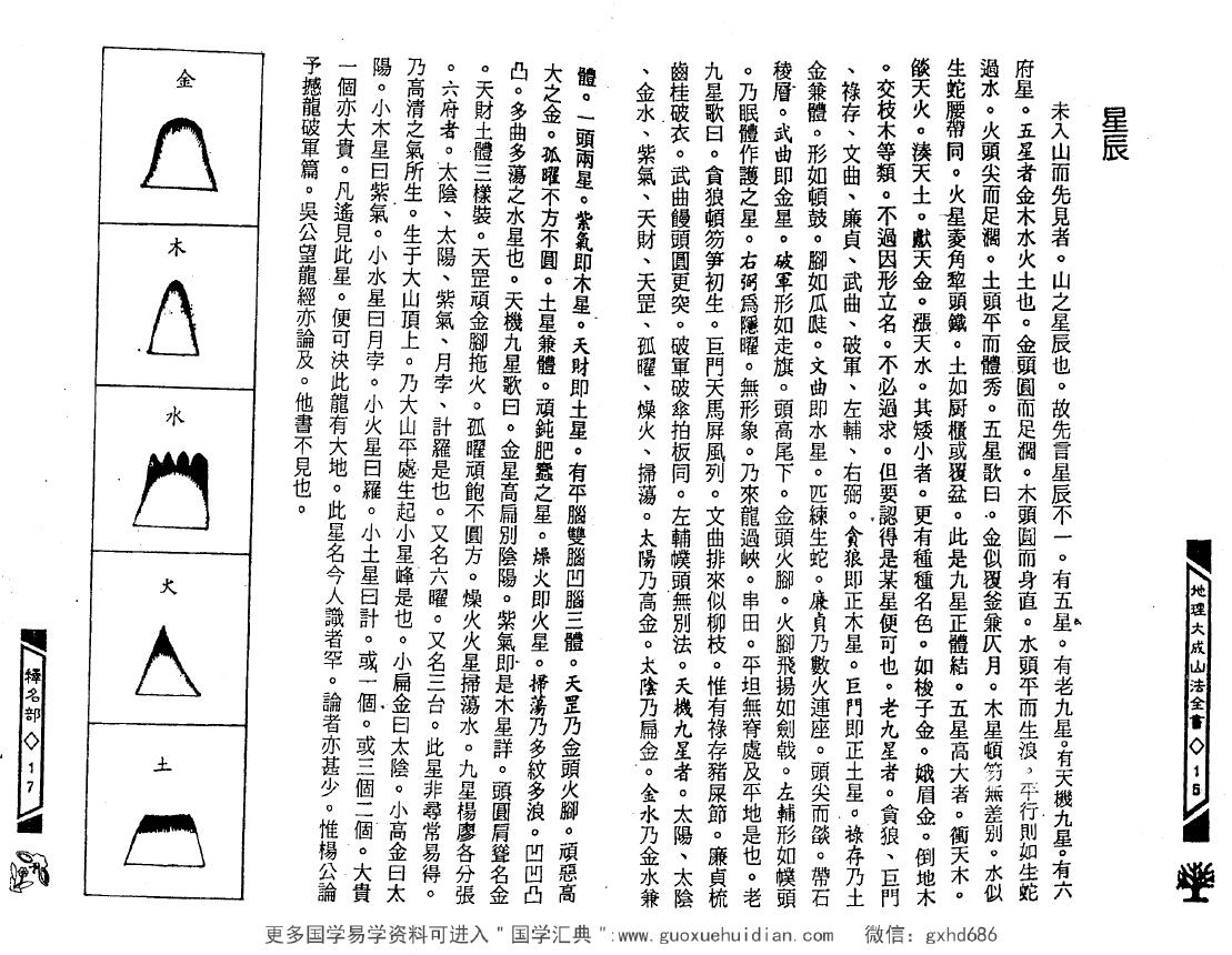 叶九升《地理大成山法全书》上下两册 堪舆阳宅 第4张