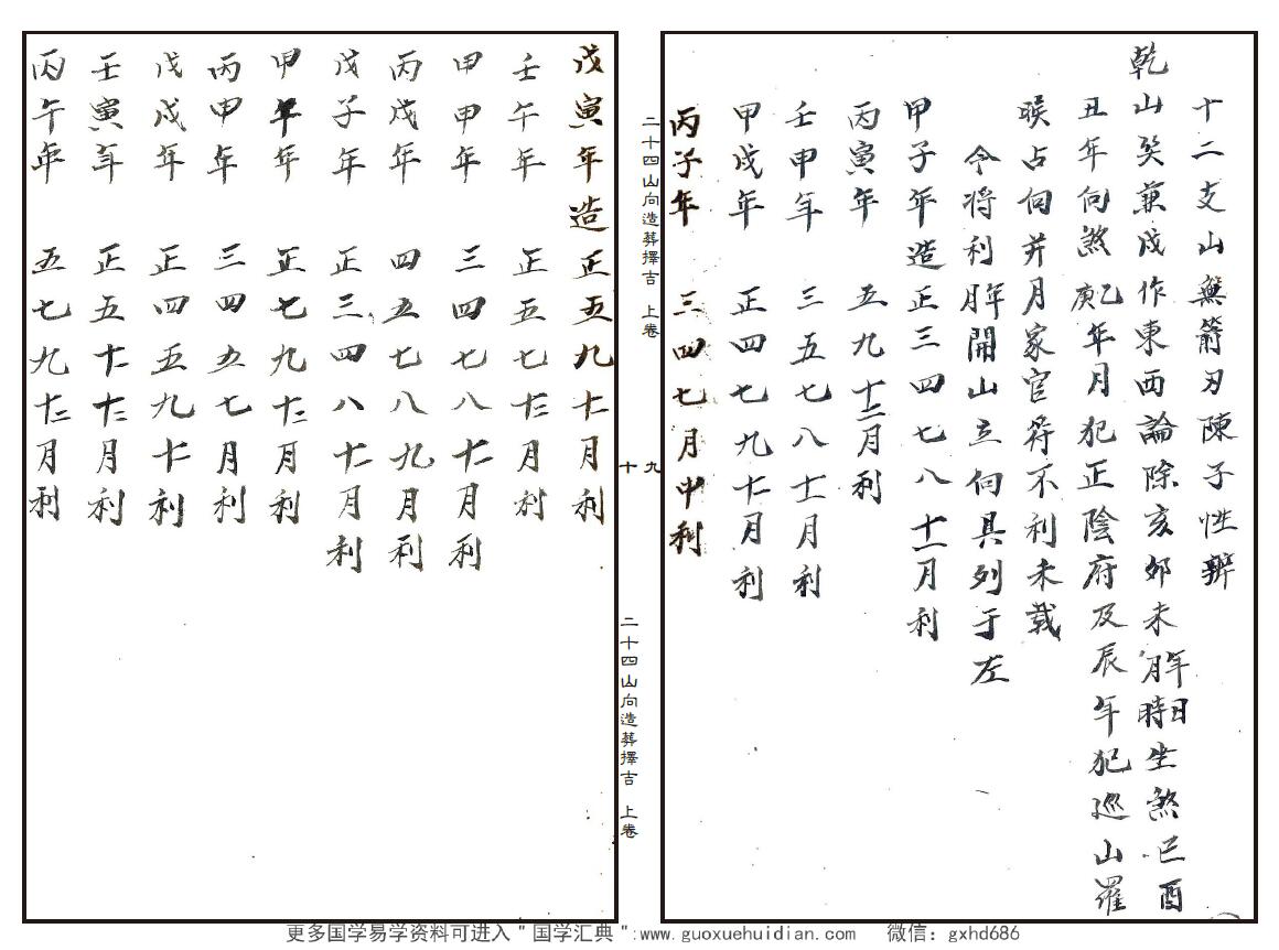 风水古籍《二十四山向造葬择吉》上中下三卷 国学古籍 第4张