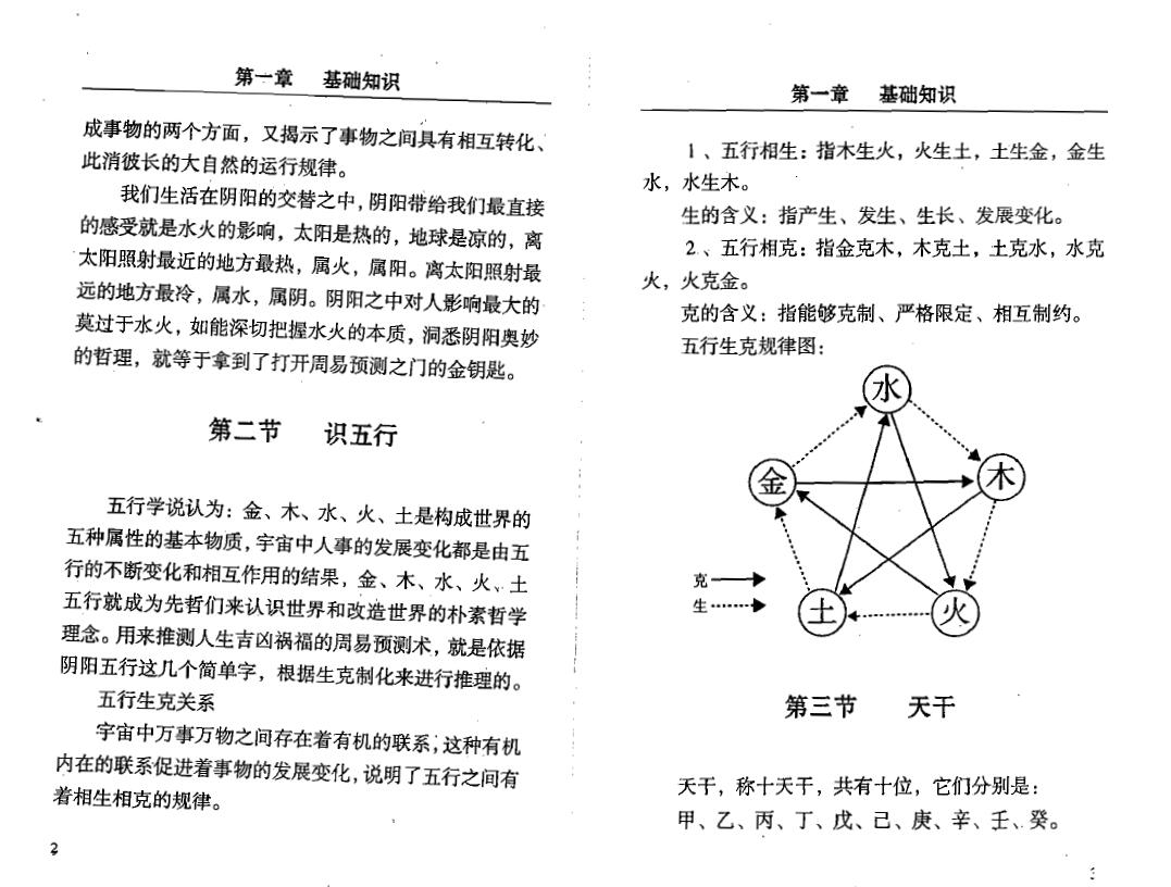 孟昭华《八字预测与风水实战》 八字命理 第4张