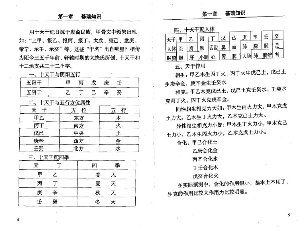 孟昭华《八字预测与风水实战》 八字命理 第5张