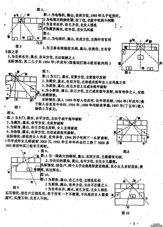 吕文艺《吕氏阳宅风水具体断法和选址7大规则（标准）讲义》53页 堪舆阳宅 第5张