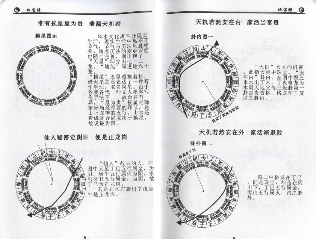 孙海《地宝禄》 堪舆阳宅 第5张