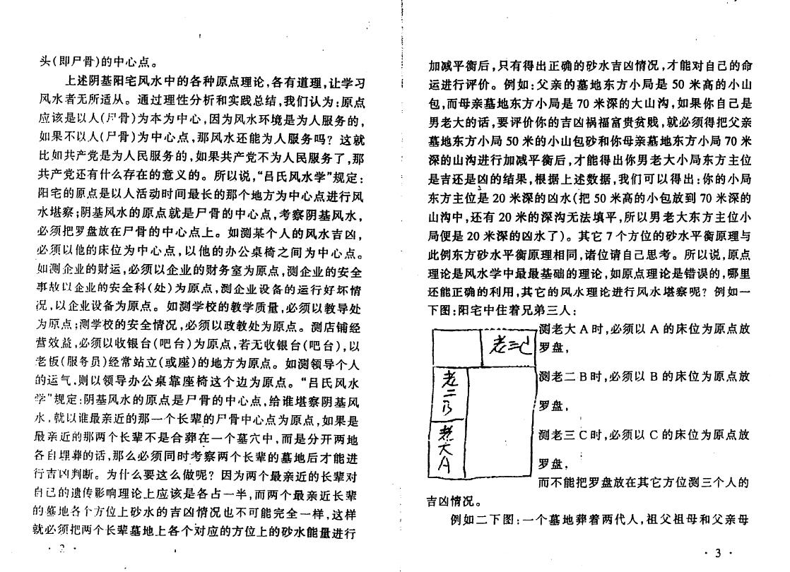 吕文艺《吕氏风水学公墓（骨灰堂）风水断法》 堪舆阳宅 第4张