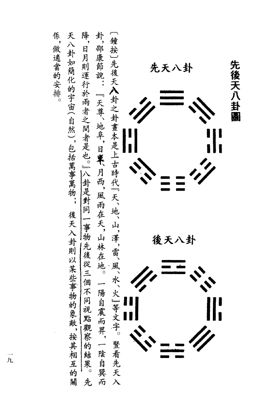 钟义明《玄空大卦秘诀破译》（上下） 堪舆阳宅 第4张