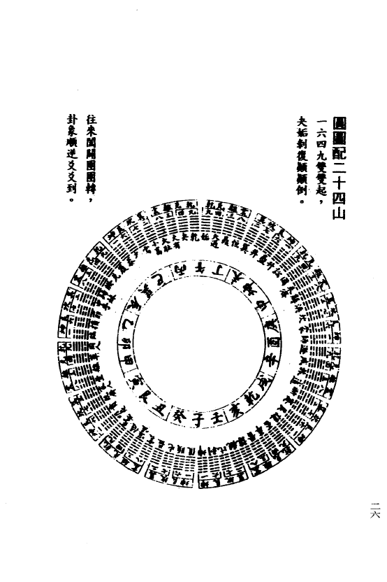 钟义明《玄空大卦秘诀破译》（上下） 堪舆阳宅 第5张