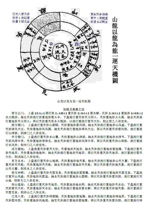 蒋大鸿真传阳宅（天地人三卷）合订本 42页 堪舆阳宅 第2张