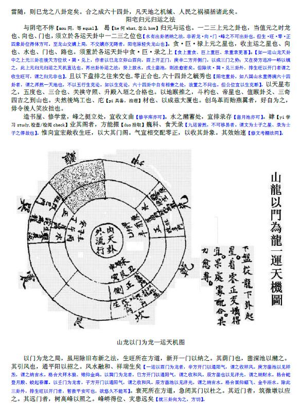 蒋大鸿真传阳宅（天地人三卷）合订本 42页 堪舆阳宅 第3张