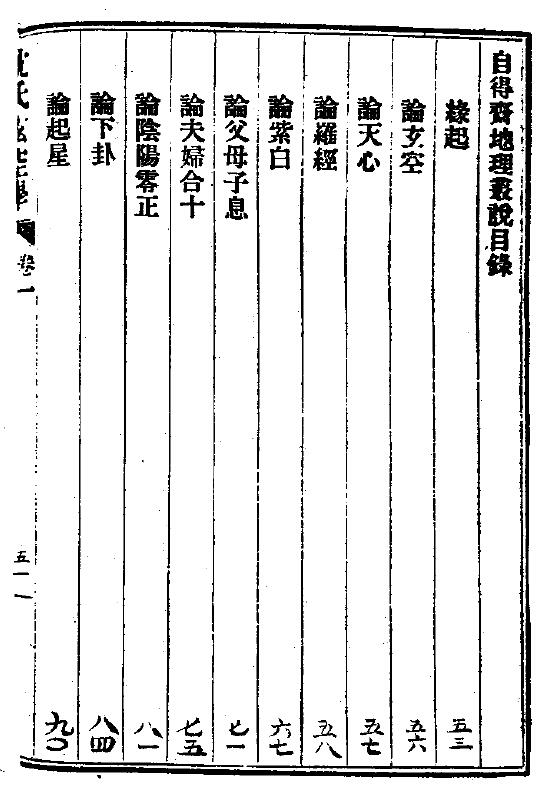 沉竹礽：沉氏玄空学上册（卷一至卷三） 国学古籍 第1张