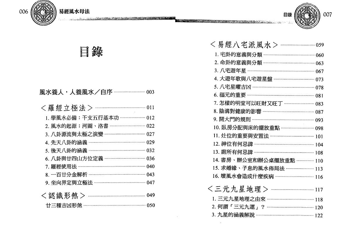 沈朝合 谢翎《易经风水母法》273页 堪舆阳宅 第2张