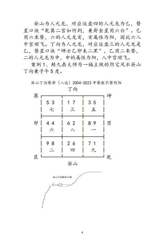 吴钧洲《杨公风水弟子班函授教材》157页 堪舆阳宅 第5张