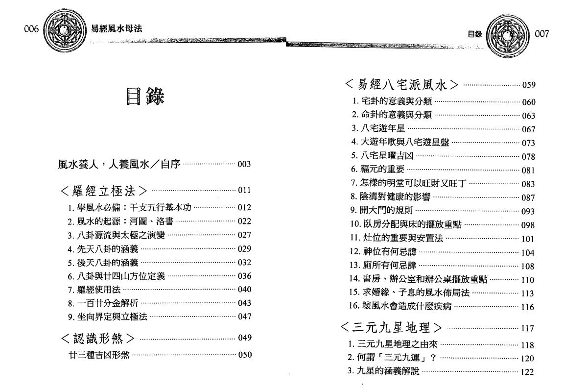 沈朝合 谢翎《易经风水母法》137页 双面 堪舆阳宅 第2张