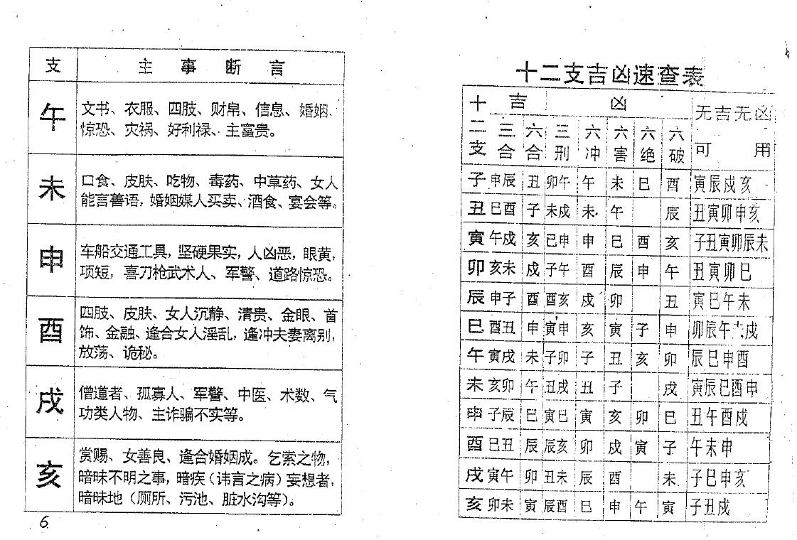 邓汉松《邓氏象数断宅法》 堪舆阳宅 第5张