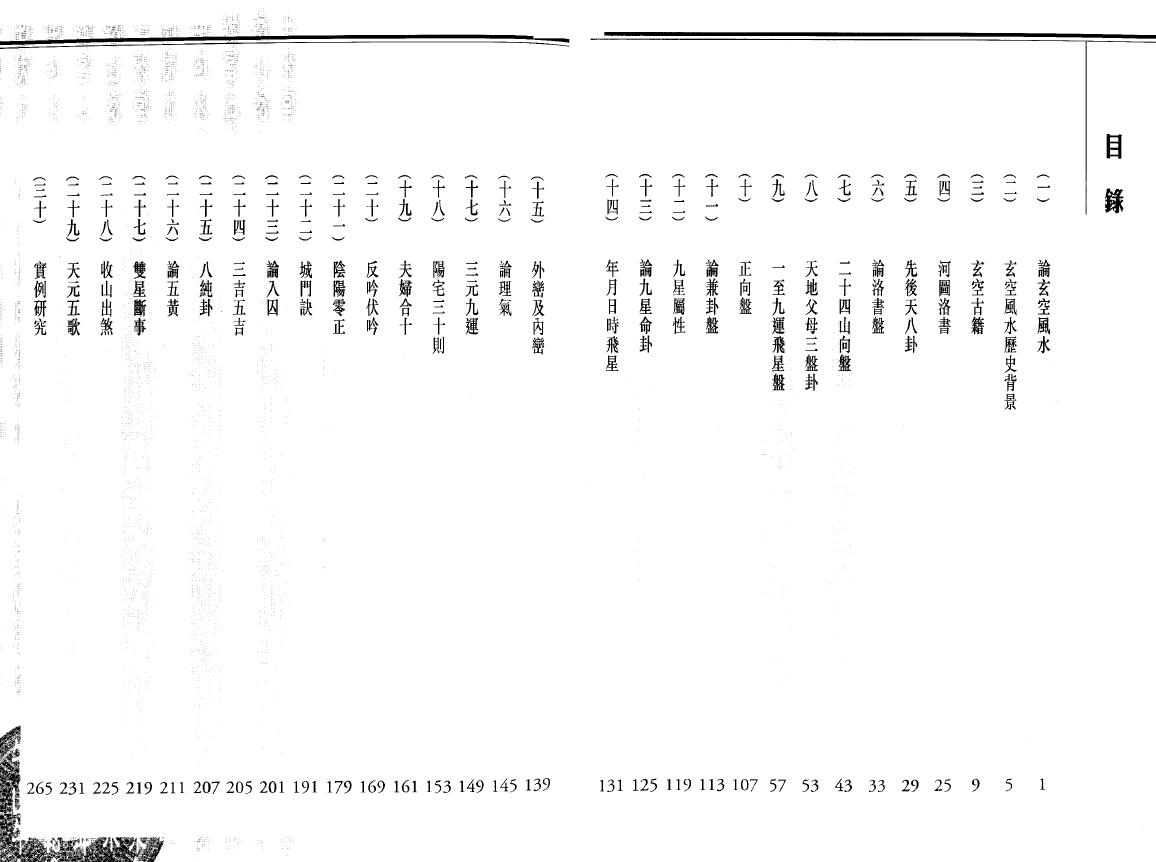 陈癸龙著《玄空飞星卷一：学理篇》 堪舆阳宅 第2张