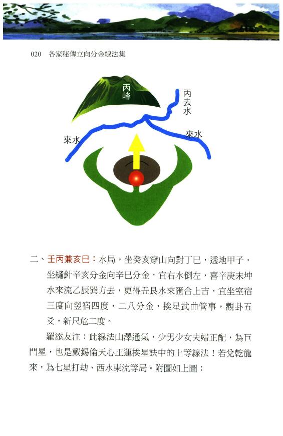 罗添友 2021最新《各家秘传立向分金线法集》彩色版 堪舆阳宅 第5张