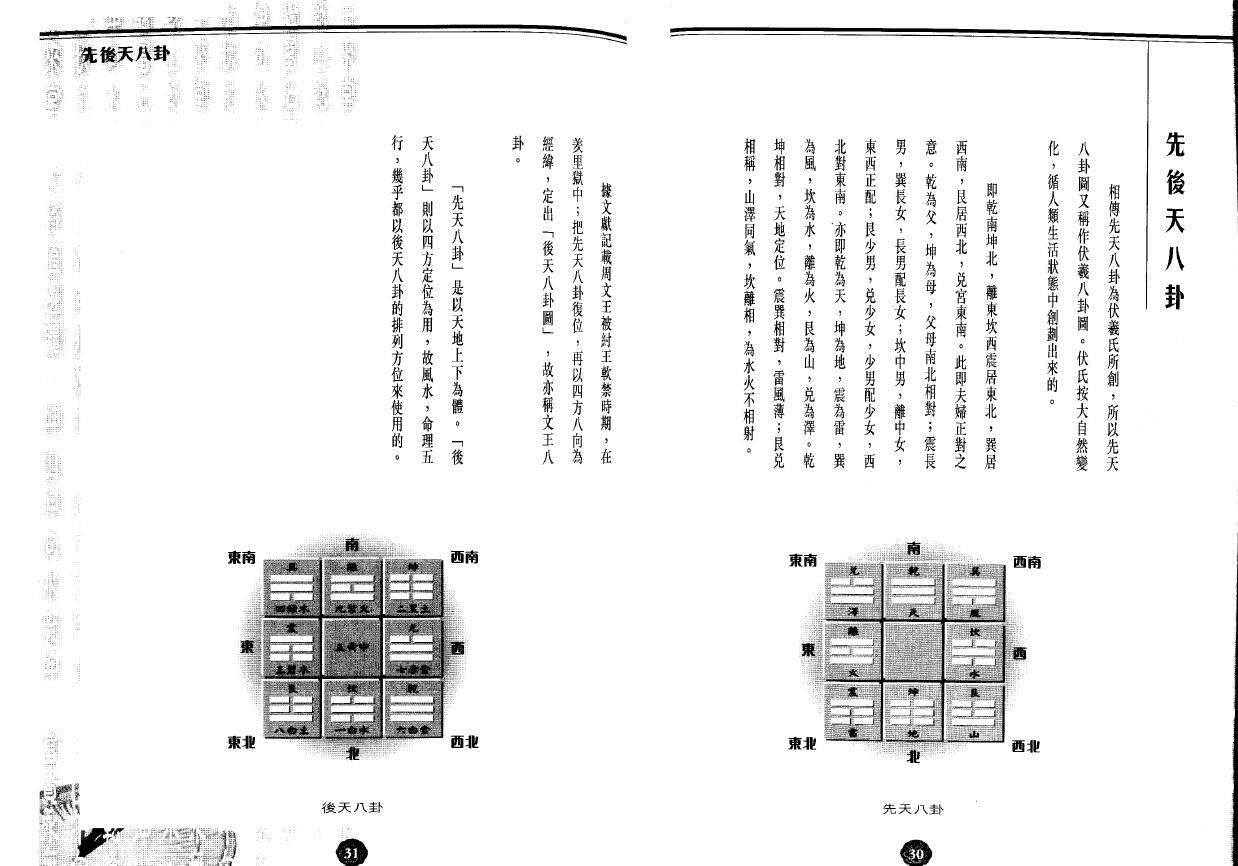 陈癸龙著《玄空飞星卷一：学理篇》 堪舆阳宅 第5张