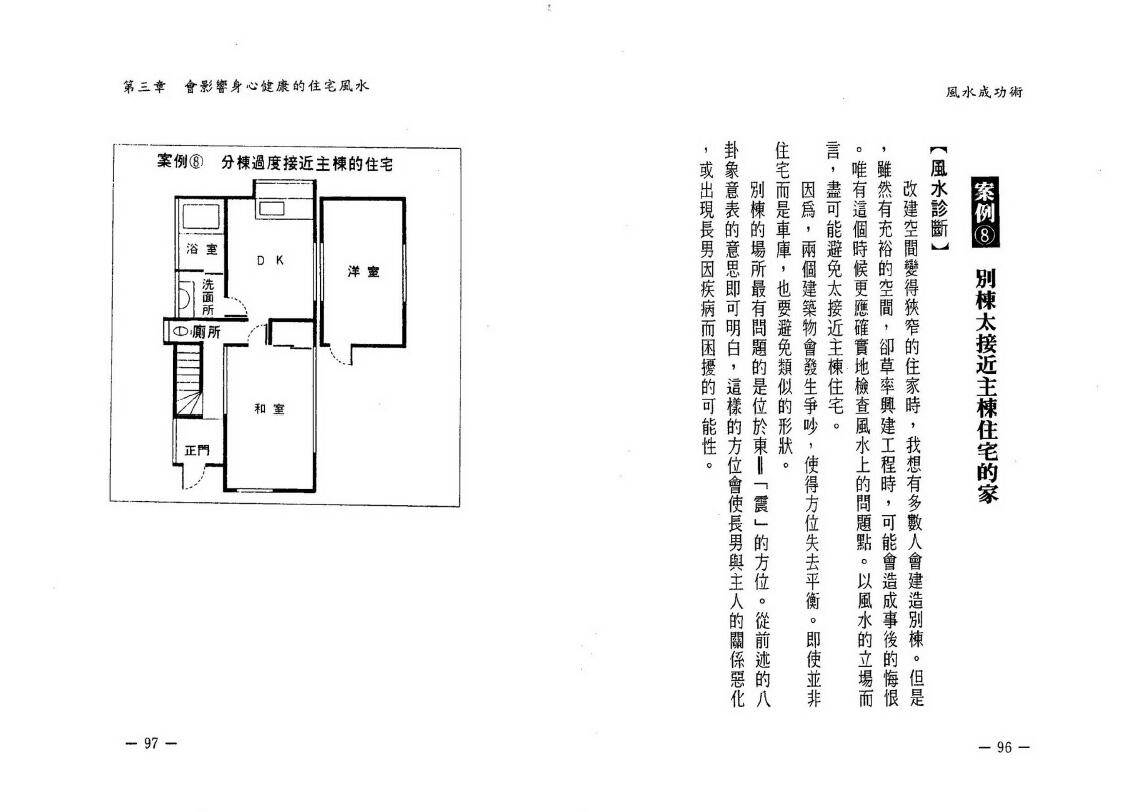 御堂龙儿《风水成功术》 堪舆阳宅 第5张