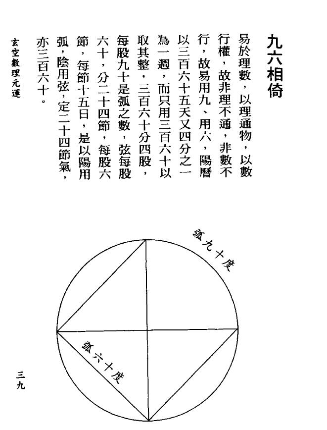 赵景义 张成春《新玄空紫白诀》456页 堪舆阳宅 第4张