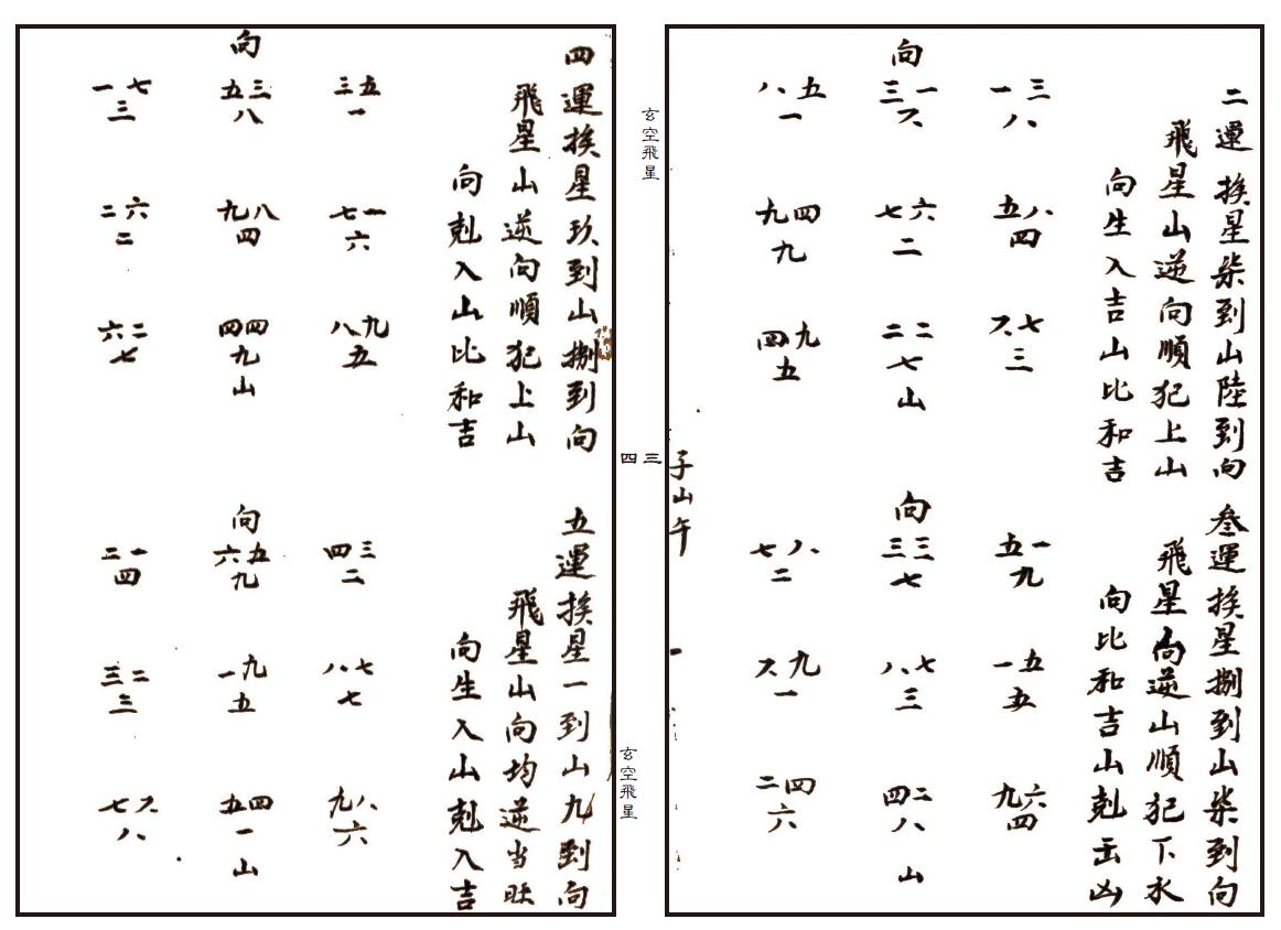 风水古籍 江志伊《玄空飞星定局》清代民间抄本精修版 国学古籍 第2张