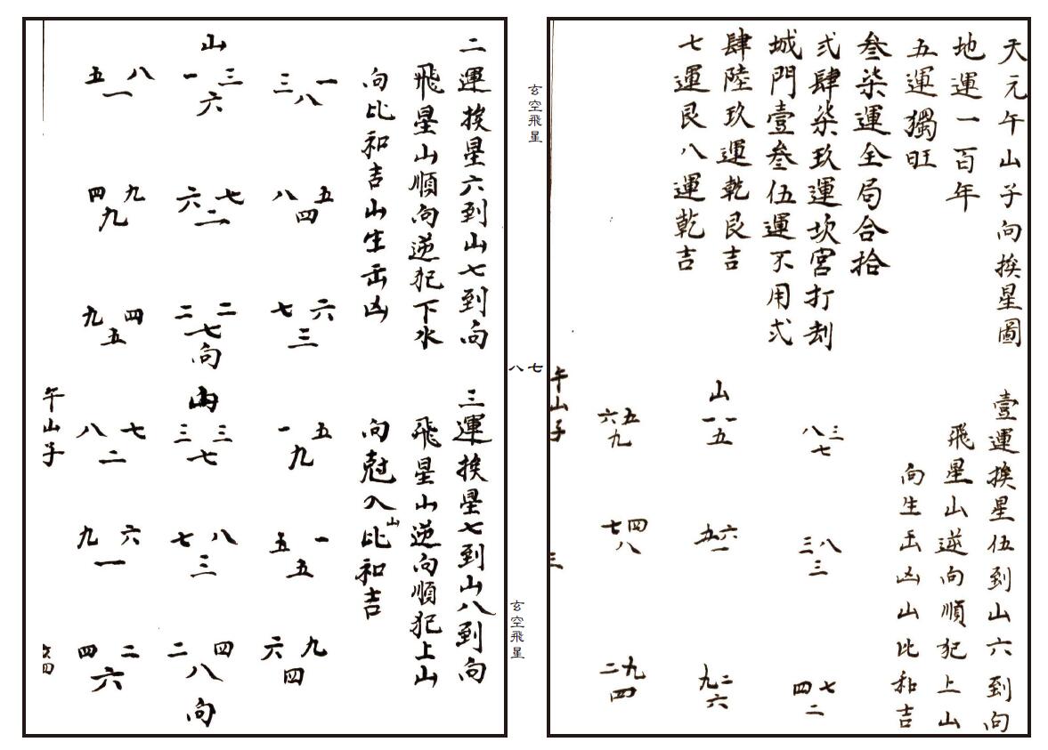 风水古籍 江志伊《玄空飞星定局》清代民间抄本精修版 国学古籍 第3张