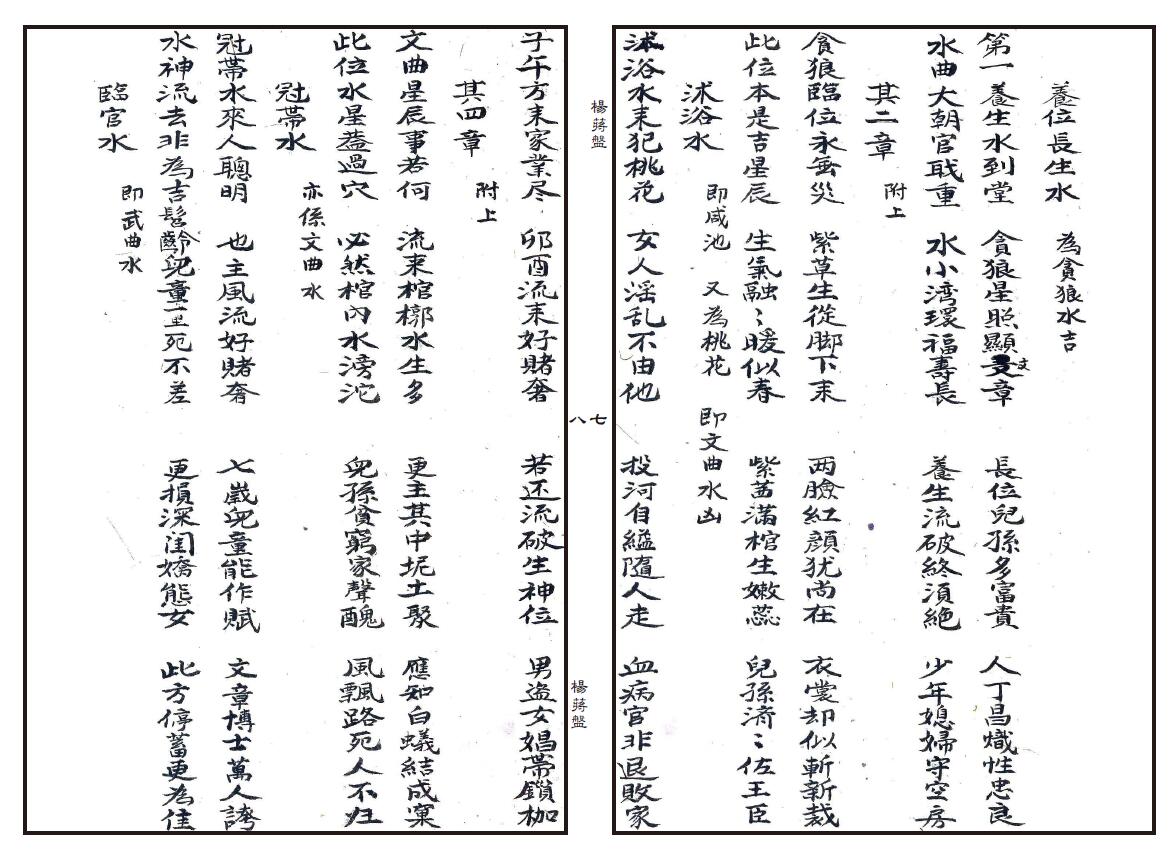 地理风水秘法《杨蒋盘合法理气秘诀》 国学古籍 第2张