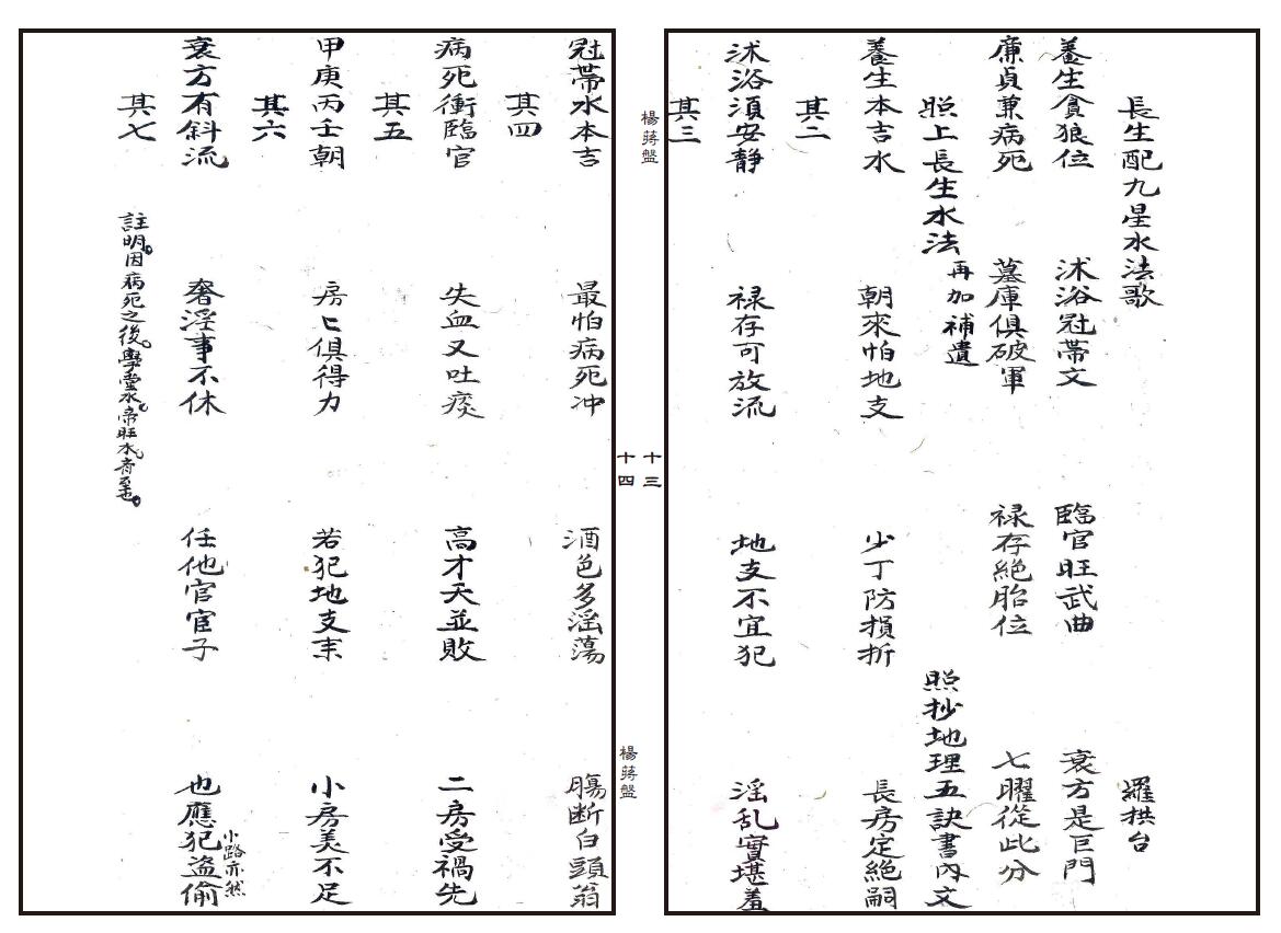 地理风水秘法《杨蒋盘合法理气秘诀》 国学古籍 第4张