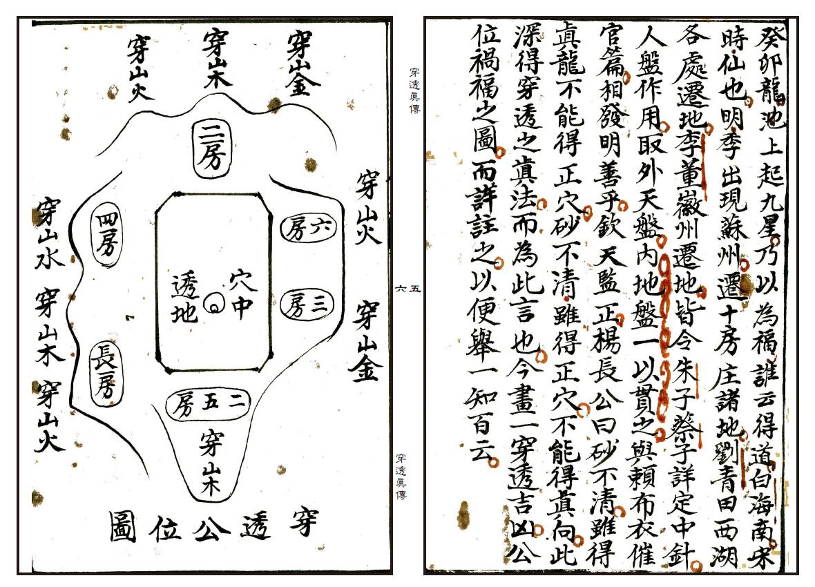 风水堪舆古籍[清]严陵张九仪《穿透真传》精修版 国学古籍 第4张