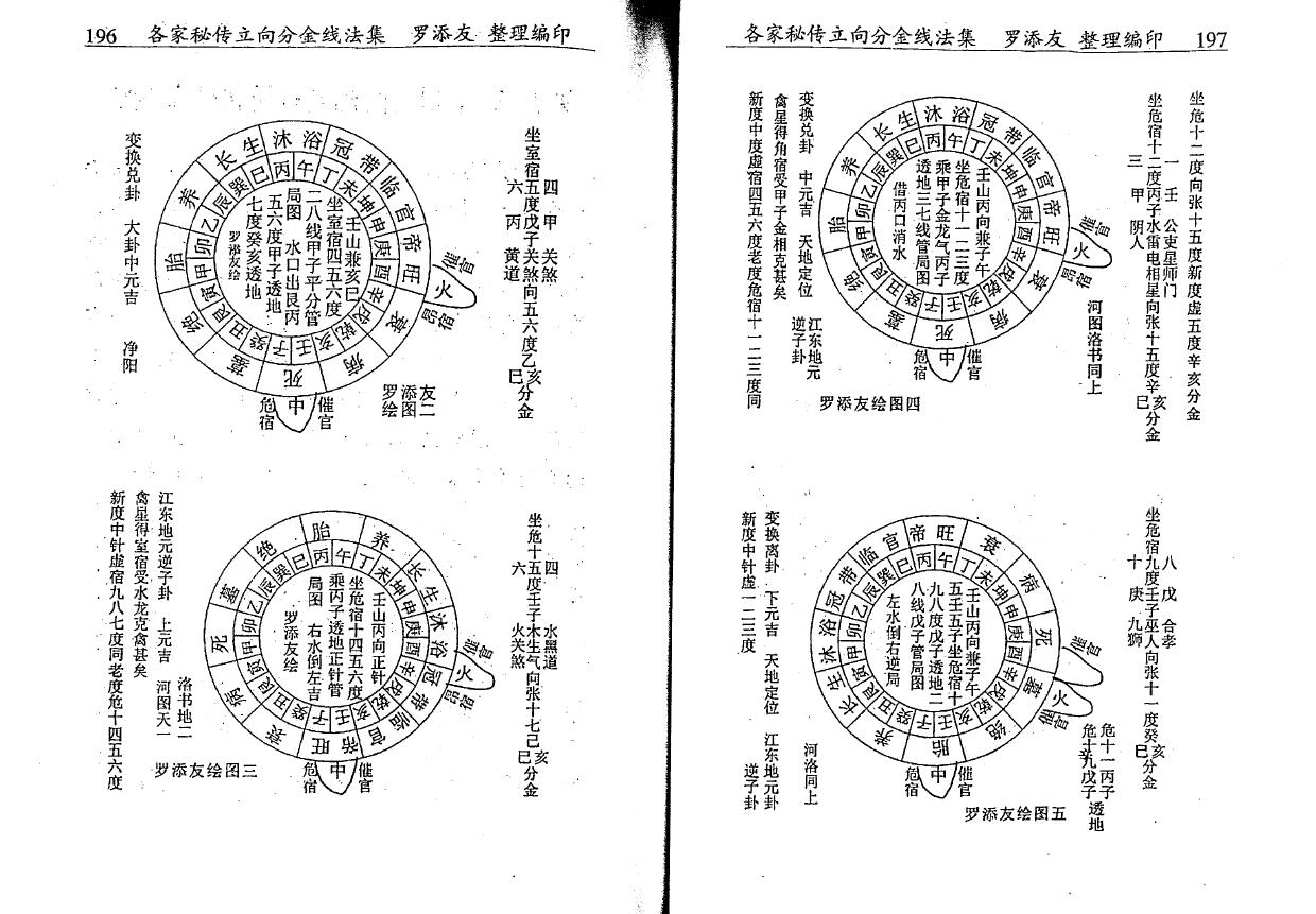 罗添友《各家秘传立向分金线法集》 堪舆阳宅 第5张