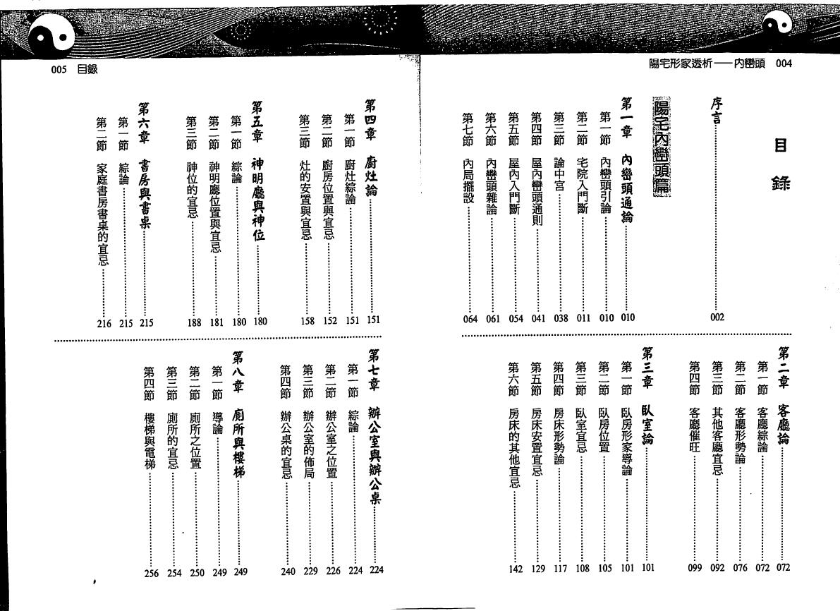 刘贲《阳宅形家透析内峦头》 堪舆阳宅 第2张