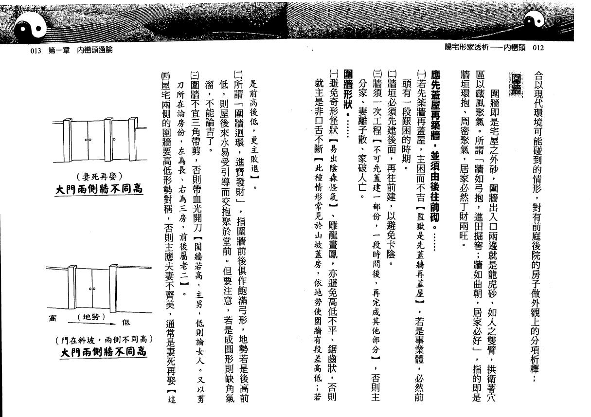 刘贲《阳宅形家透析内峦头》 堪舆阳宅 第4张