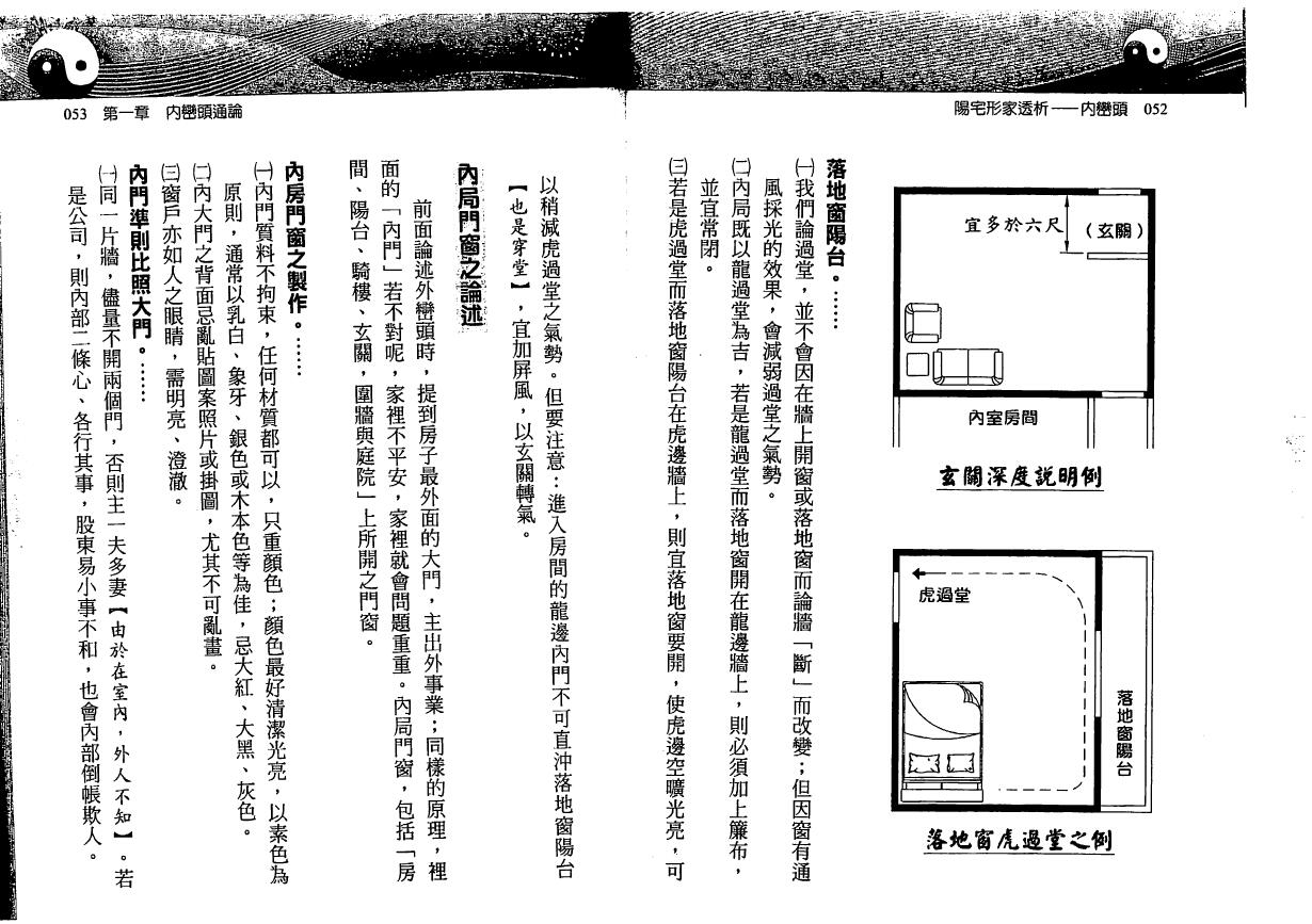 刘贲《阳宅形家透析内峦头》 堪舆阳宅 第5张