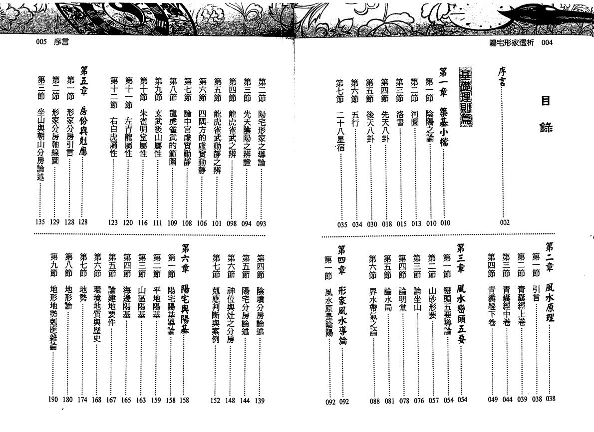 刘贲《阳宅形家透析》 堪舆阳宅 第2张