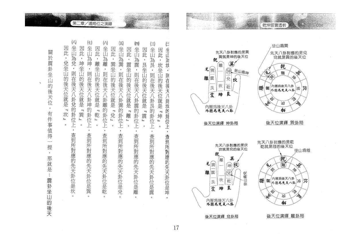 风水书籍 刘贲《乾坤国宝透析》 堪舆阳宅 第5张