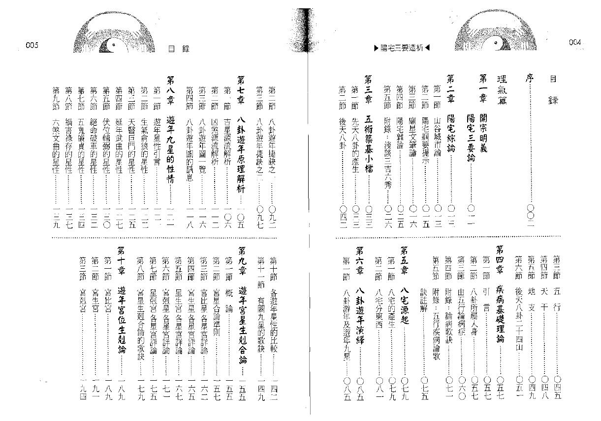 风水实战技法 刘贲《阳宅三要透析》 堪舆阳宅 第2张