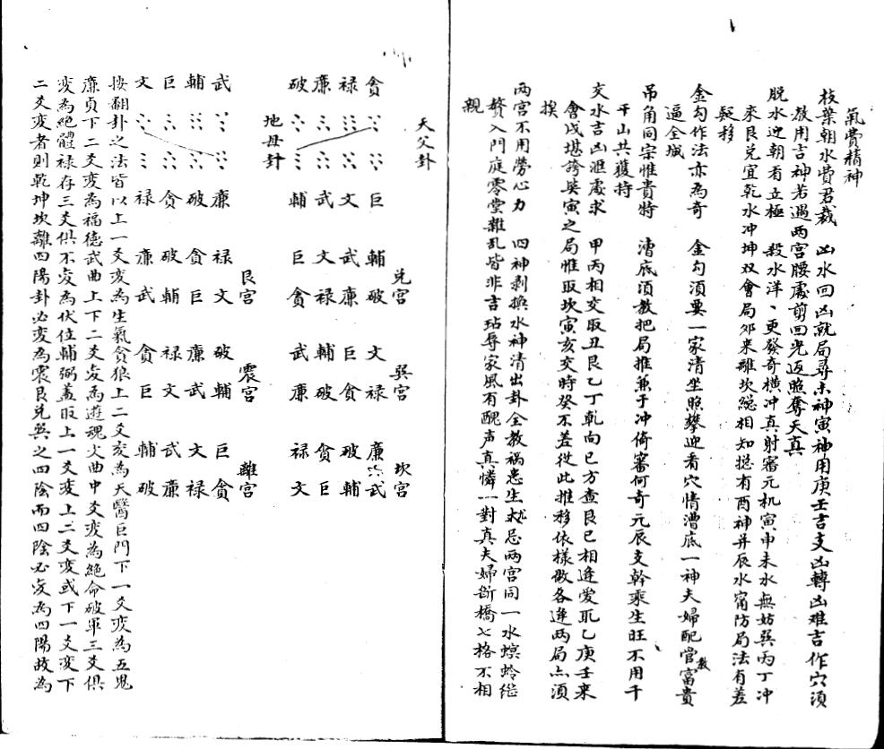 风水古籍《地理秘录》 国学古籍 第3张