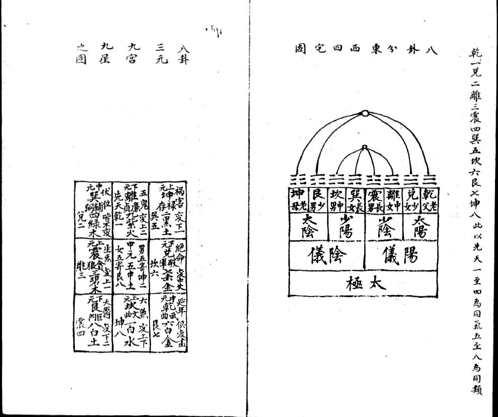 风水古籍《地理秘录》 国学古籍 第5张