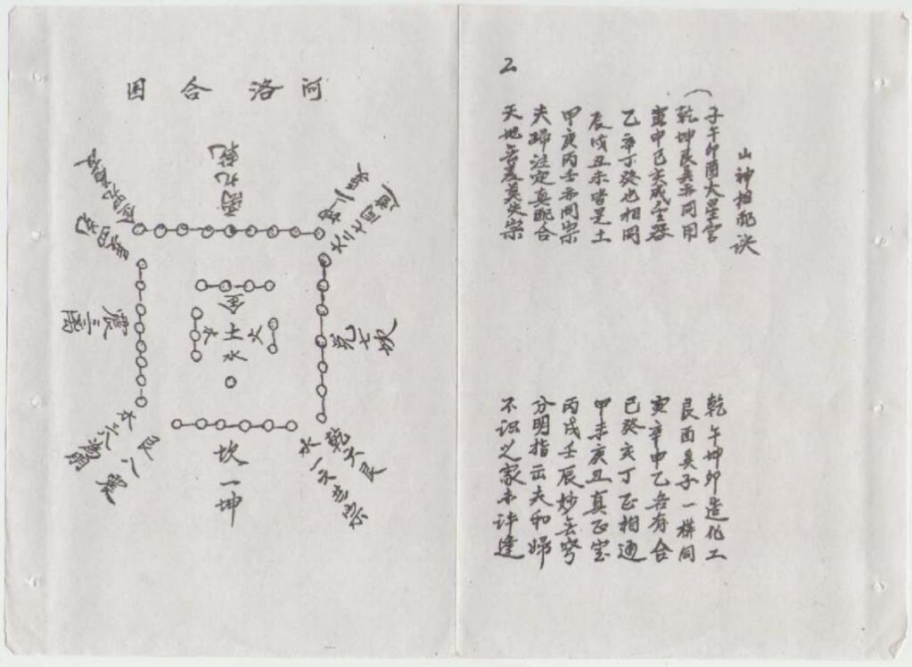 江西三僚风水抄本《江西七耀断真本》 国学古籍 第3张