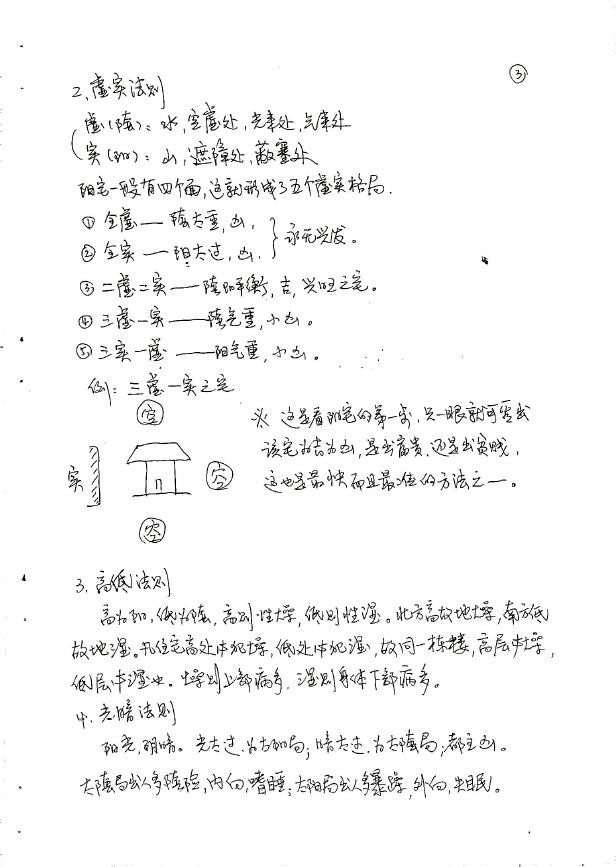 甘玄宗《形峦取象精断》106页 堪舆阳宅 第5张