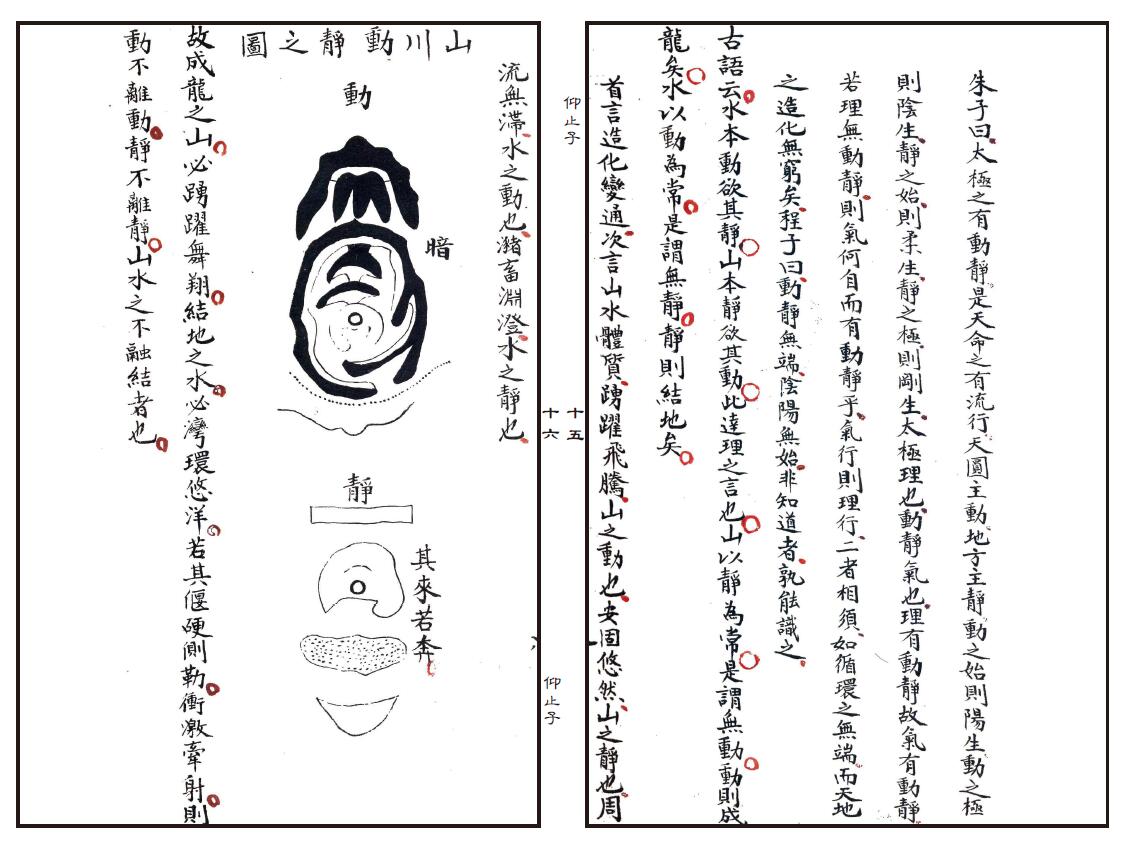 风水古籍《仰止子参定正传地理统一发微葬经》 国学古籍 第4张