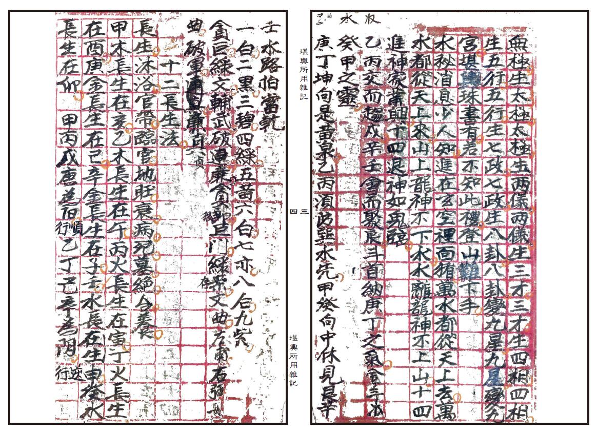 风水堪舆古籍《堪舆所用杂记》 国学古籍 第3张