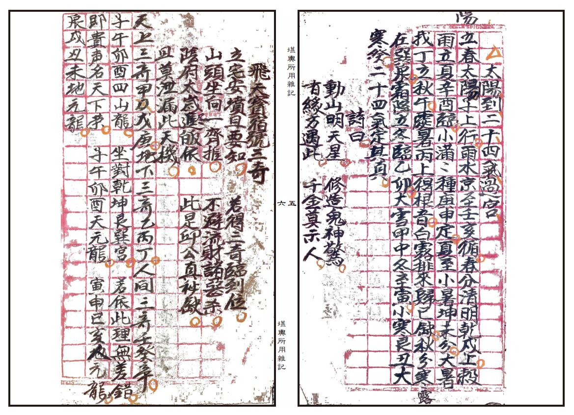 风水堪舆古籍《堪舆所用杂记》 国学古籍 第4张