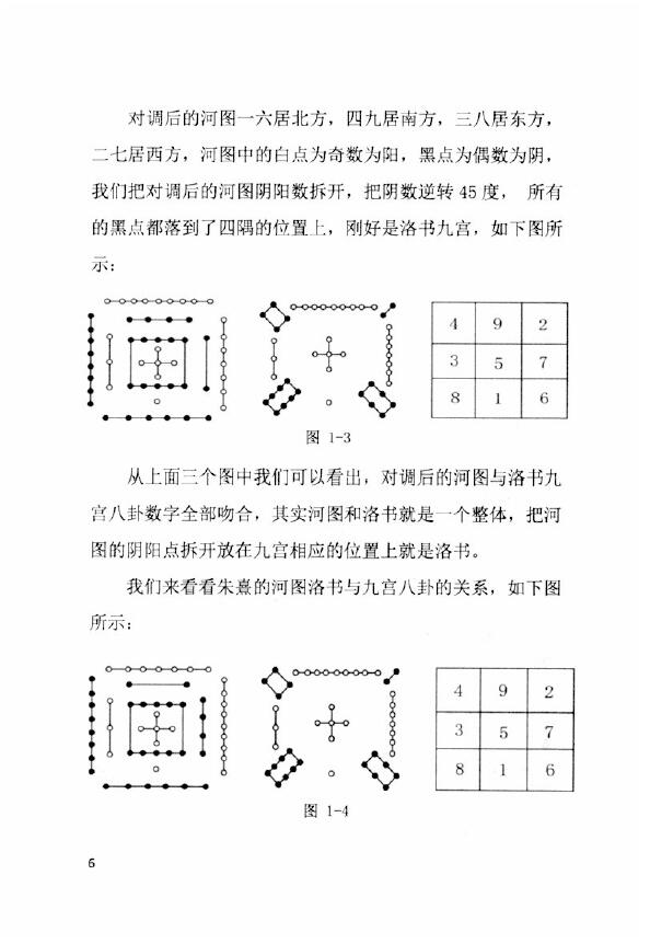 邓海峰《古法风水真谛与阳宅布局》2022新版 堪舆阳宅 第4张