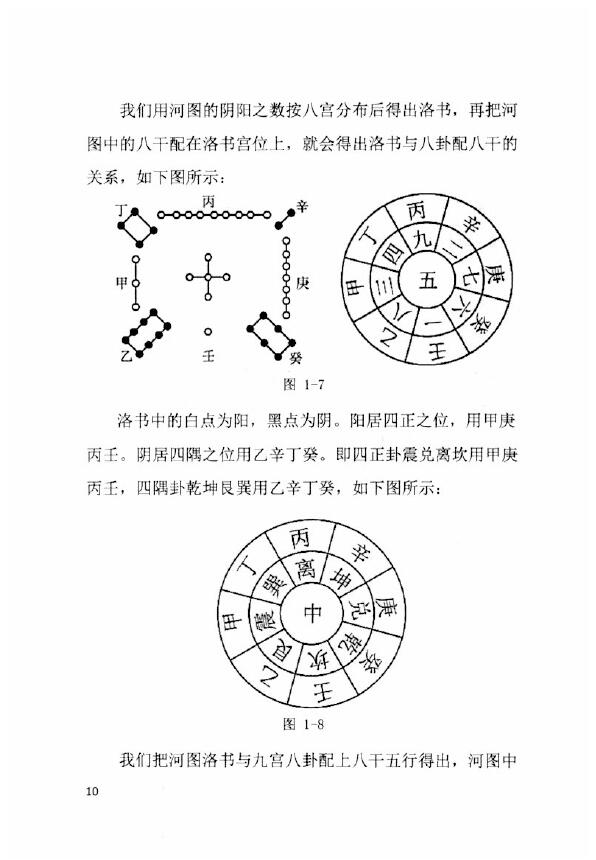 邓海峰《古法风水真谛与阳宅布局》2022新版 堪舆阳宅 第5张