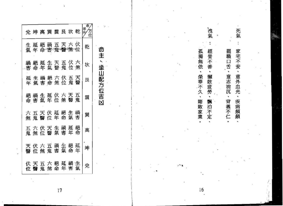 陈永泰书局编辑部《九运飞星图录》 堪舆阳宅 第3张